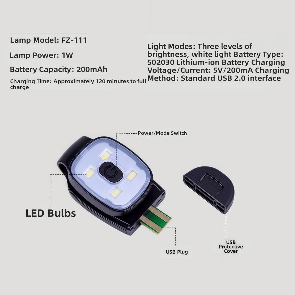 Running Gear Lights - Luci da Corsa Notturna Ricaricabili per