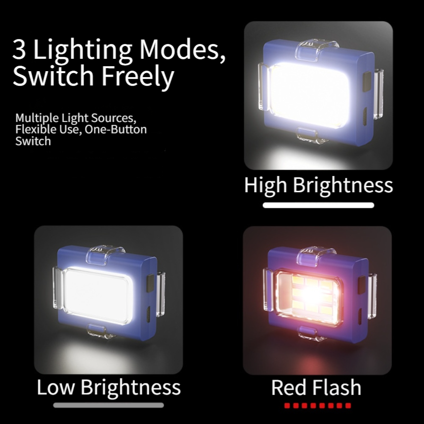 Lampada frontale a LED ricaric - Running Gear Lights recensione e prezzo