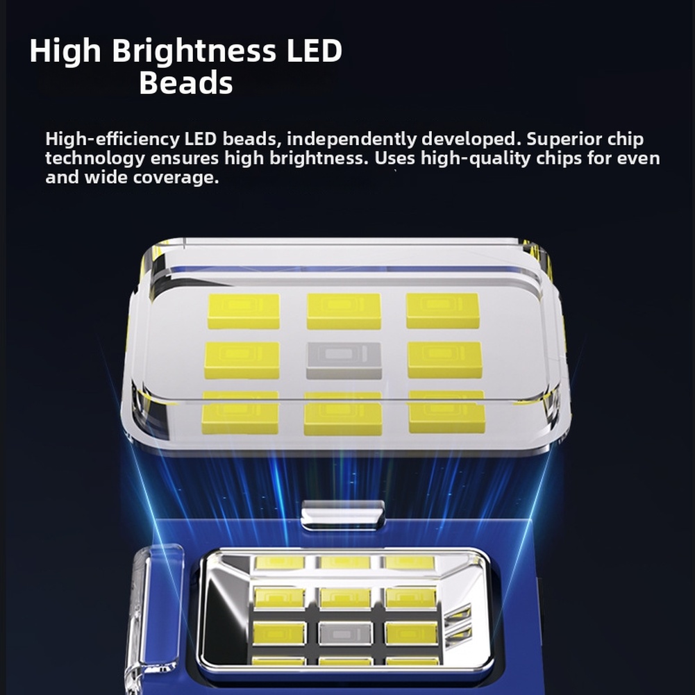 Lampada frontale a LED ricaric - Running Gear Lights recensione e prezzo
