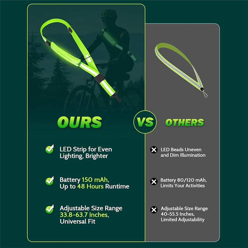 NUOVO-LED Cintura riflettente  - Running Gear Lights recensione e prezzo